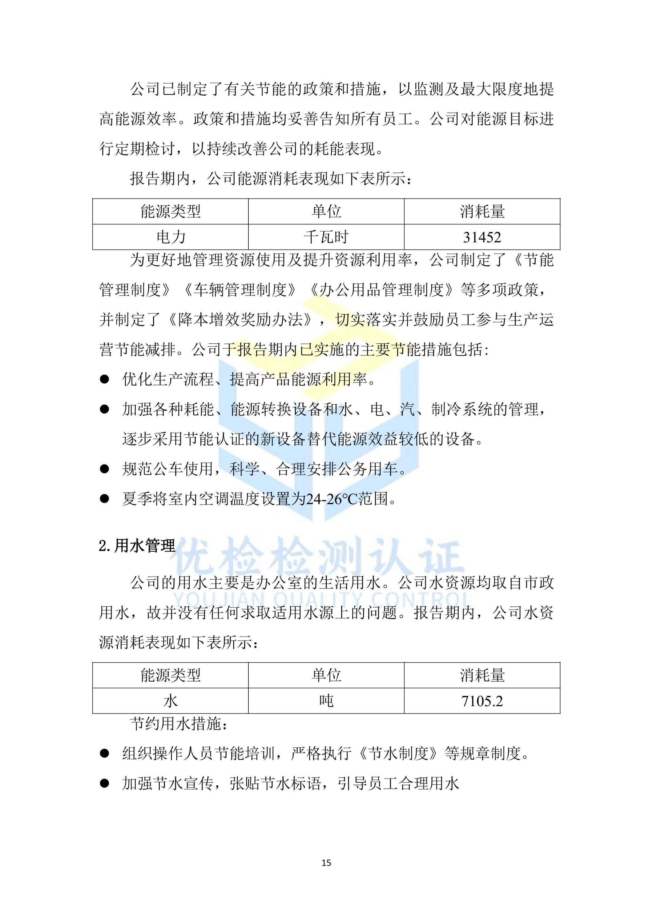 ESG报告